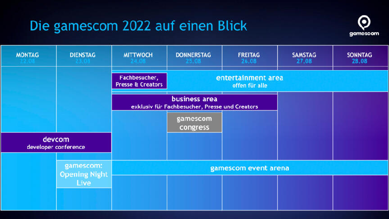 Der vorläufige Ablaufplan für die gamescom 2022